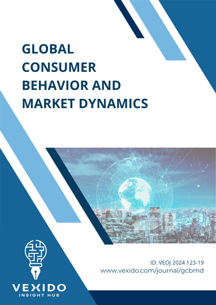 Global Consumer Behavior and Market Dynamics